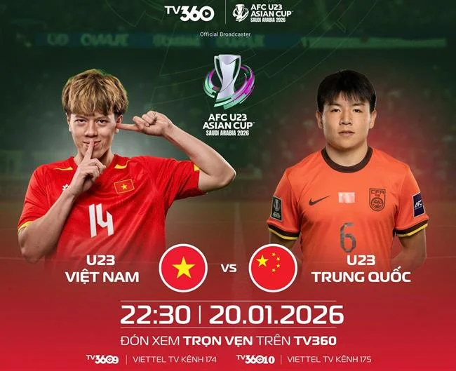 Minh họa cookie và cách dữ liệu được lưu trữ trên thiết bị